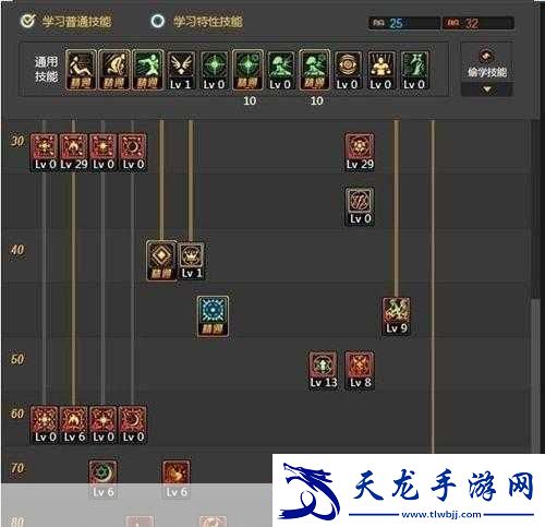 DNF86級赤心之啟示6加點全攻略