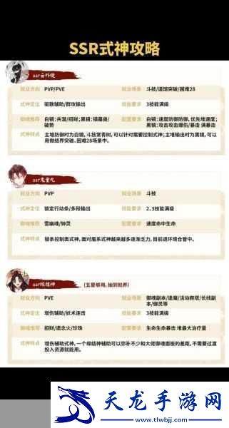陰陽師抽卡保底機制全解析