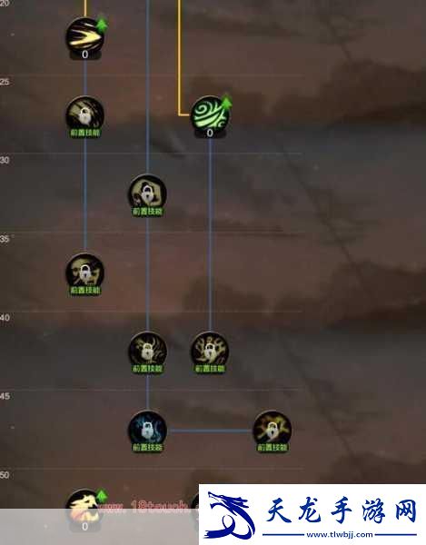 DNF86級赤心之啟示6加點(diǎn)全攻略